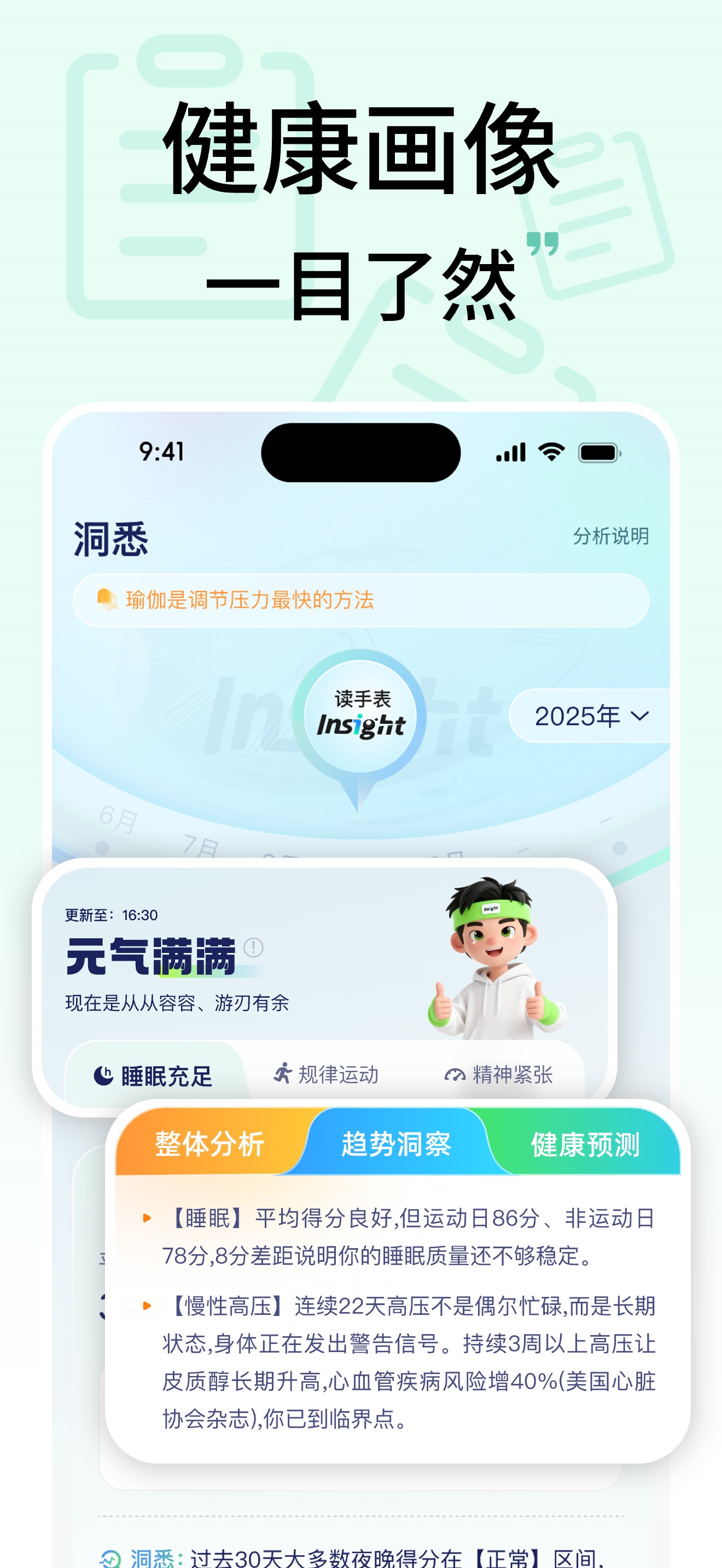 读手表 Insight 月度画像截图，展示健康规律和长期洞察