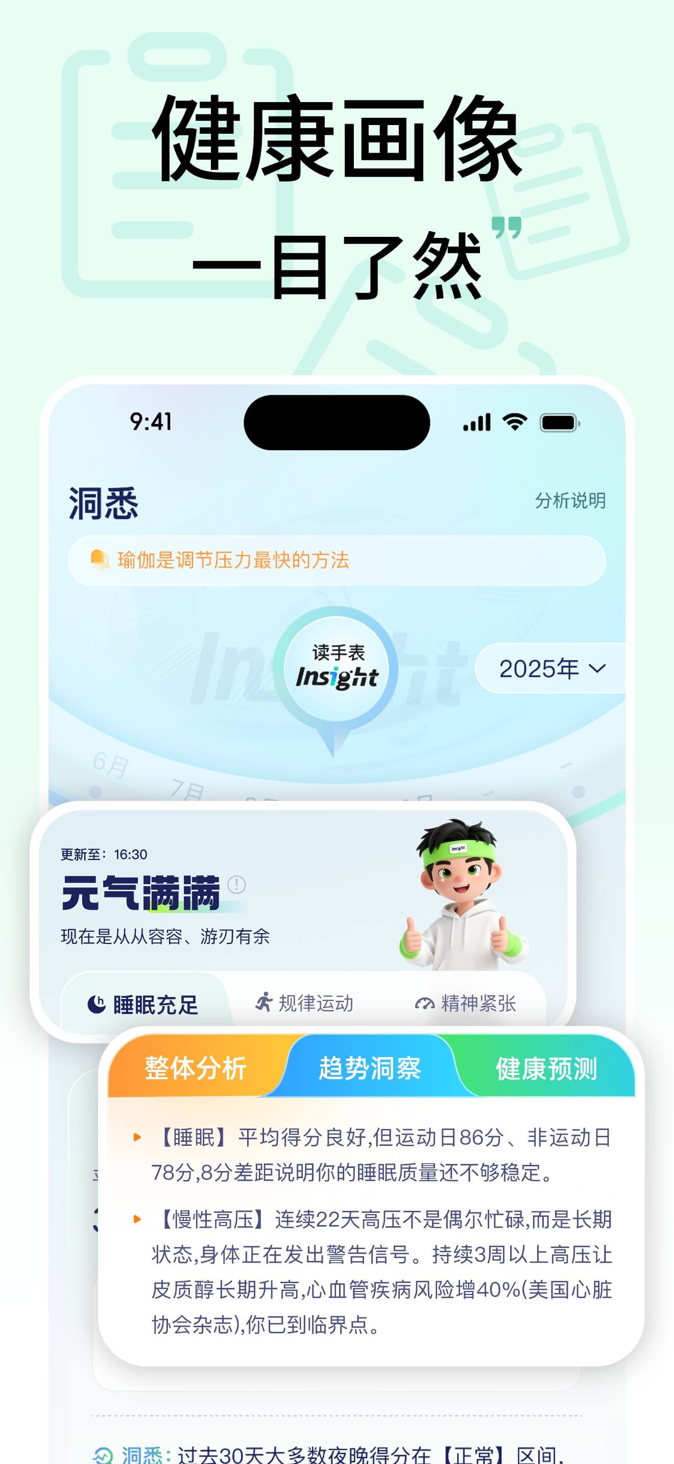 读手表 Insight 月度画像截图,展示健康规律和长期洞察