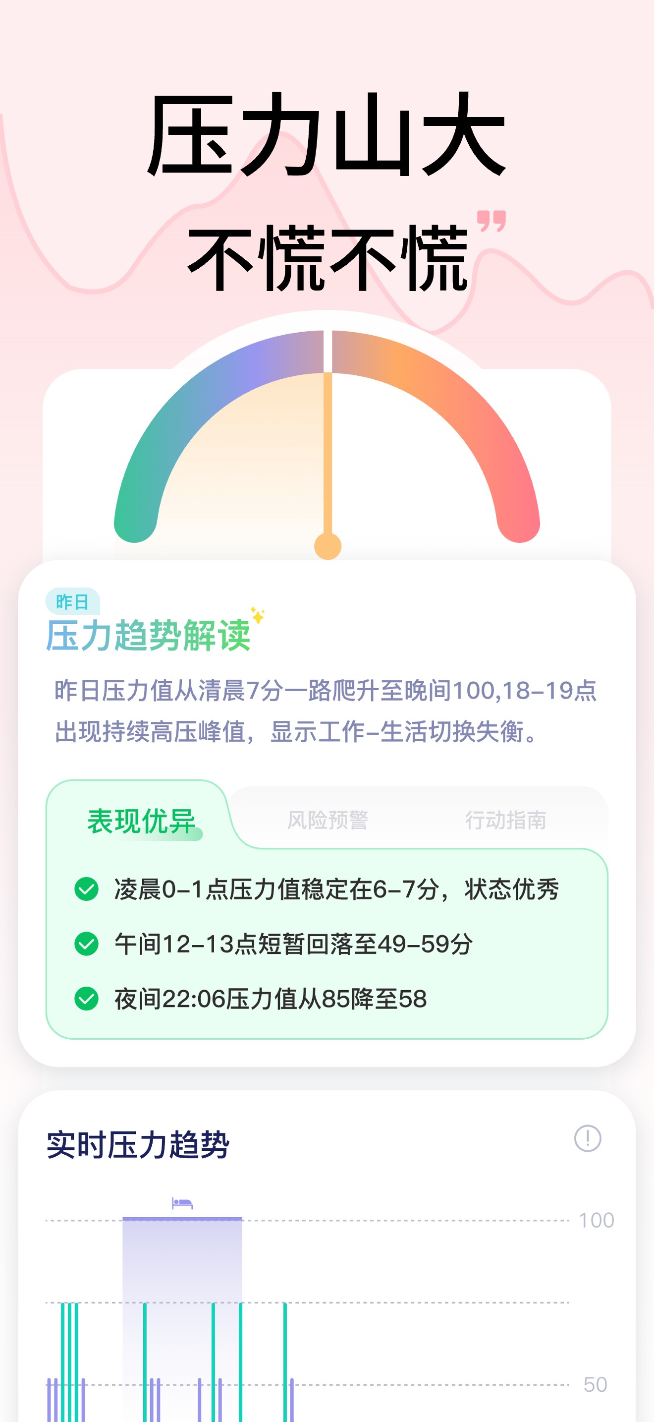 读手表 Insight 实时压力截图，展示压力与 HRV 相关分析